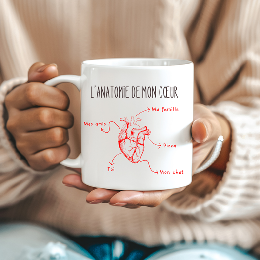 mug personnalisé avec l'anatomie de mon coeur, avec la listes des passions dans le coeur